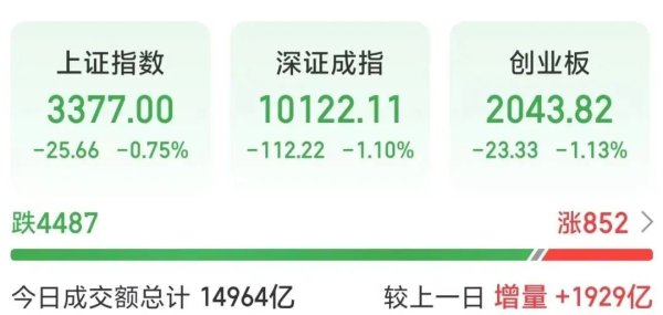 在线股票配资网 002393，午后逆势涨停